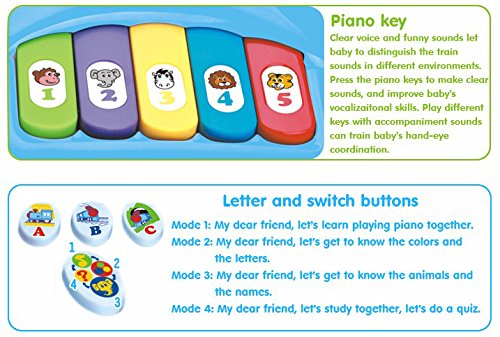 Musical learning train toy for toddlers 12-18 months – interactive educational toy with sounds