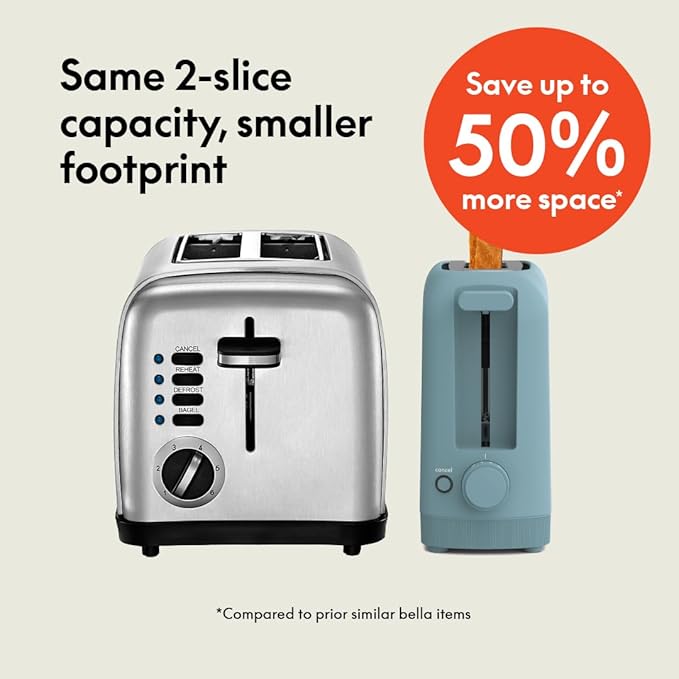 Bella Slim 2-slice toaster – 6-shade control, 900W, long slot for bagels & Texas toast, 4 colors
