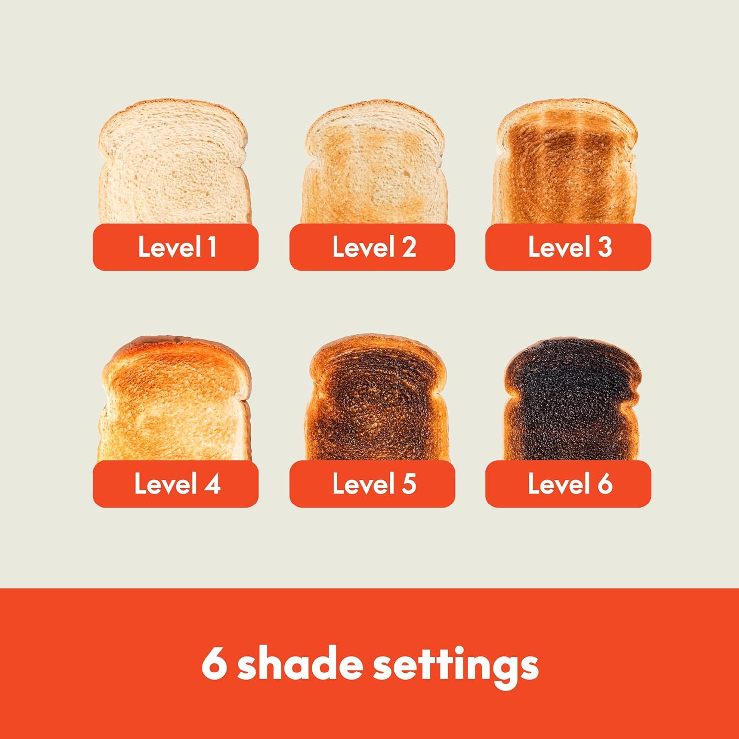 Bella Slim 2-slice toaster – 6-shade control, 900W, long slot for bagels & Texas toast, 4 colors