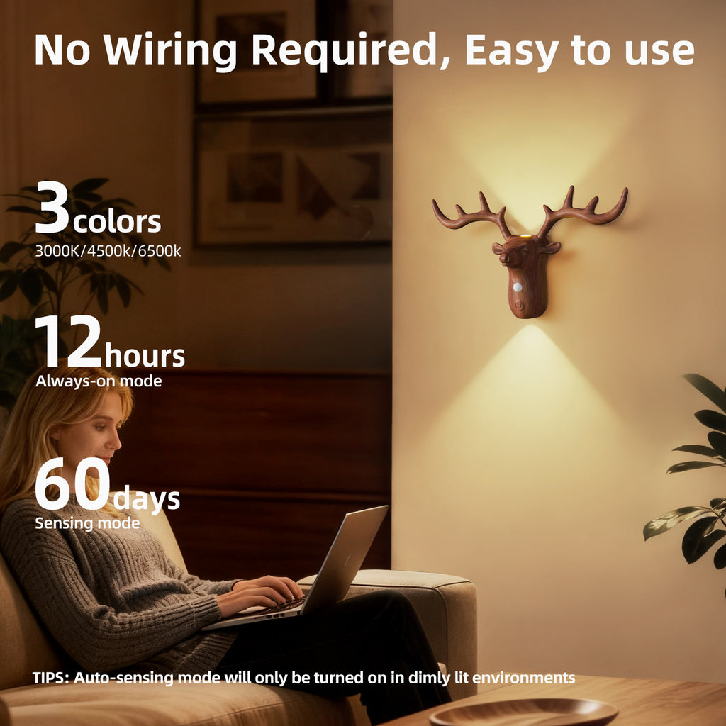 New Led Human Body Sensor Decorative Bedside Wall Lamp Rechargeable Magnetic Suction Wiring-Free Bedroom Bedside Wall Lamp