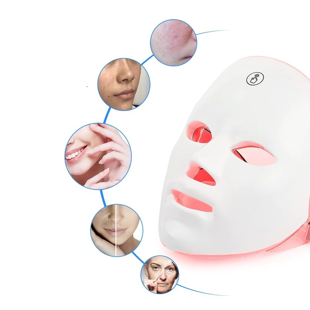 Mahya LED Skin Rejuvenation Facial Beauty Device – [Boxpacked / Without Box / Set 1 / Set 2] multi-spectrum color light therapy tool